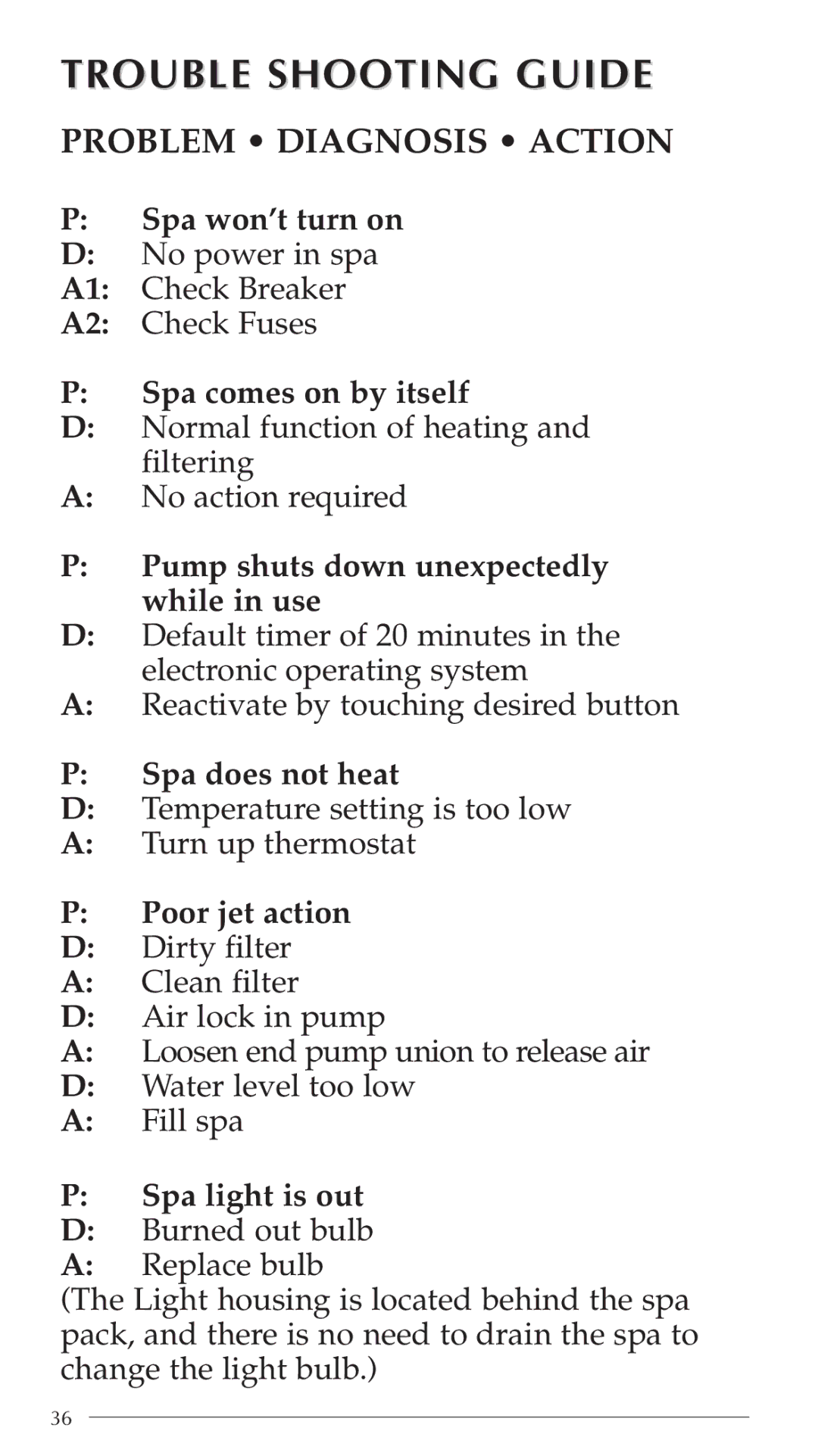 Aruba Spa Hot Tub Models 2003 owner manual Trouble Shooting Guide, Problem Diagnosis Action 