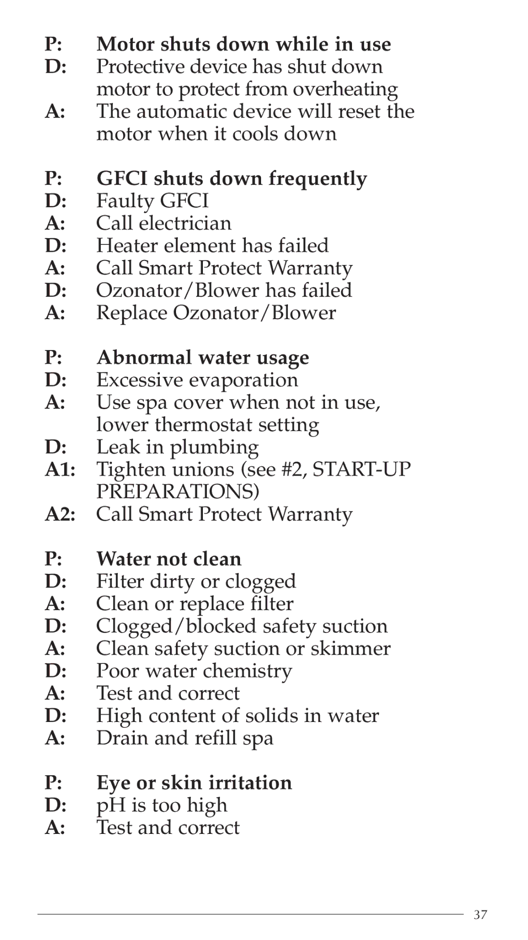 Aruba Spa Hot Tub Models 2003 owner manual Eye or skin irritation 