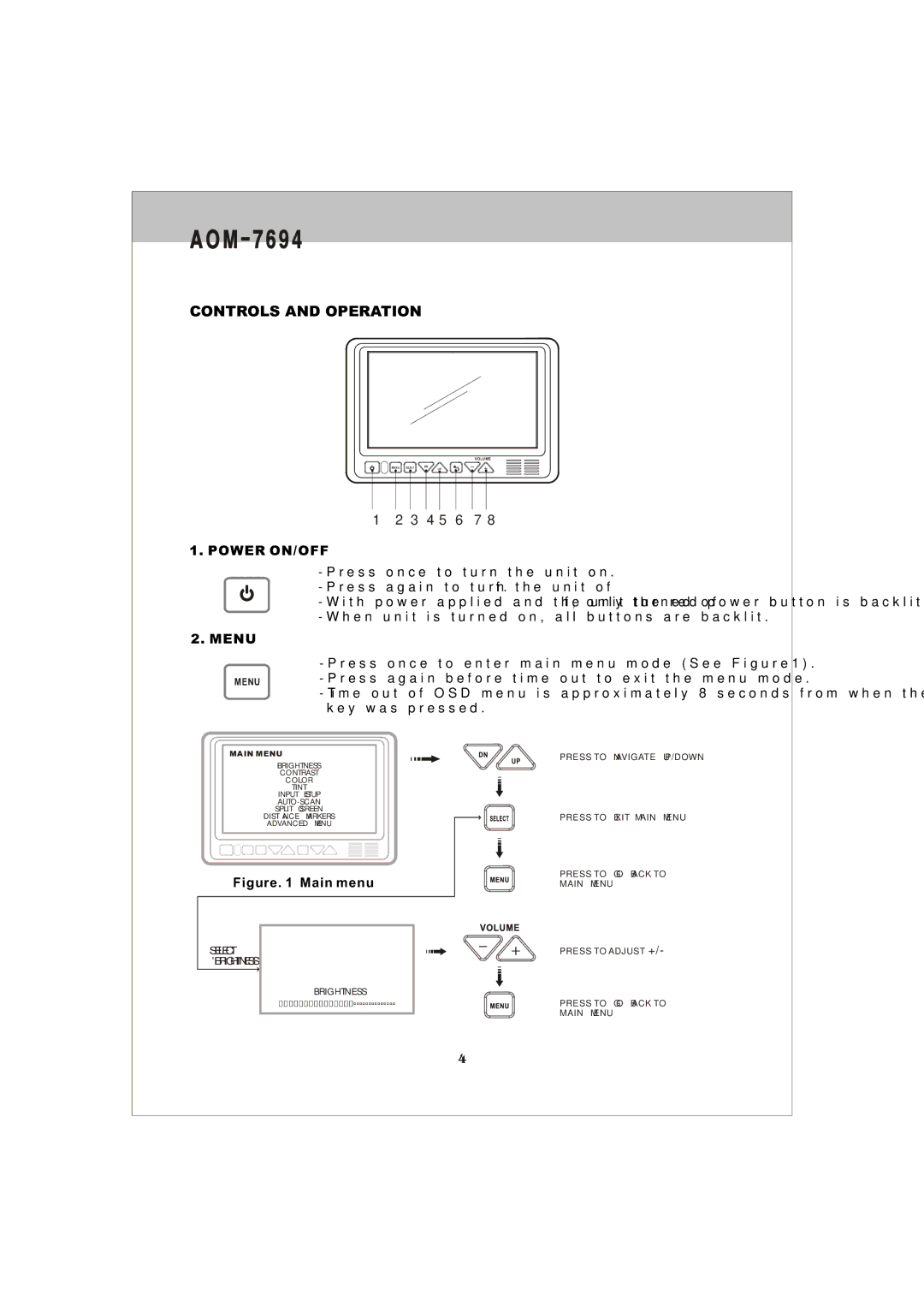 ASA Electronics AOM-7694 owner manual Figure Main menu, Select Brightness 