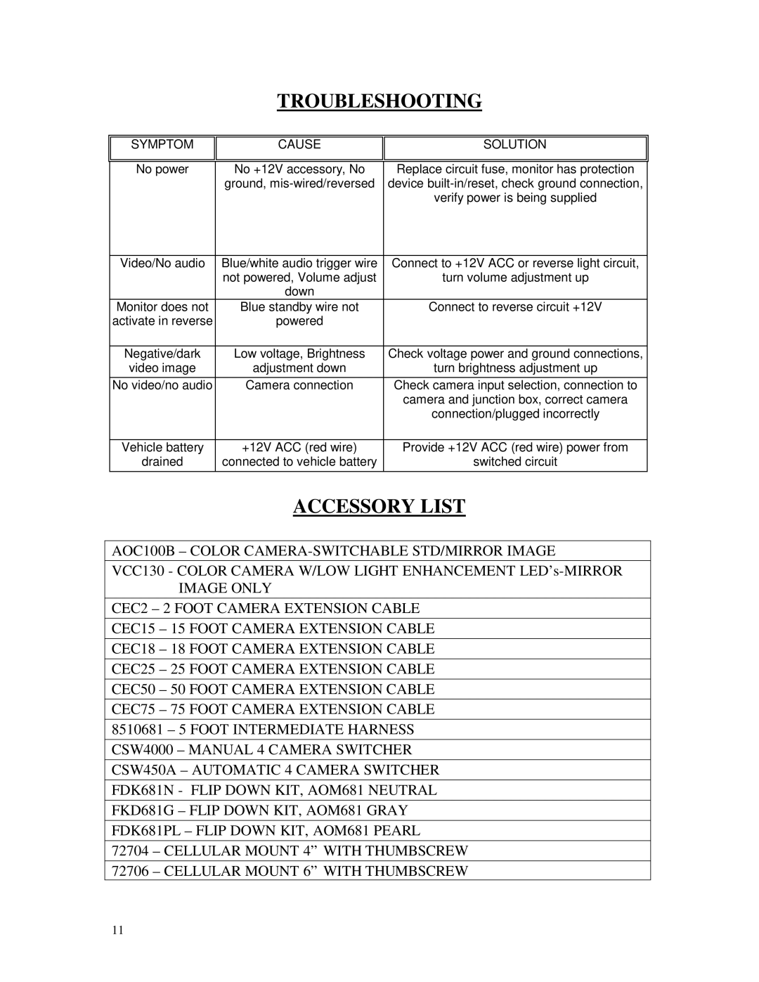 ASA Electronics AOM681 owner manual Troubleshooting, Accessory List 