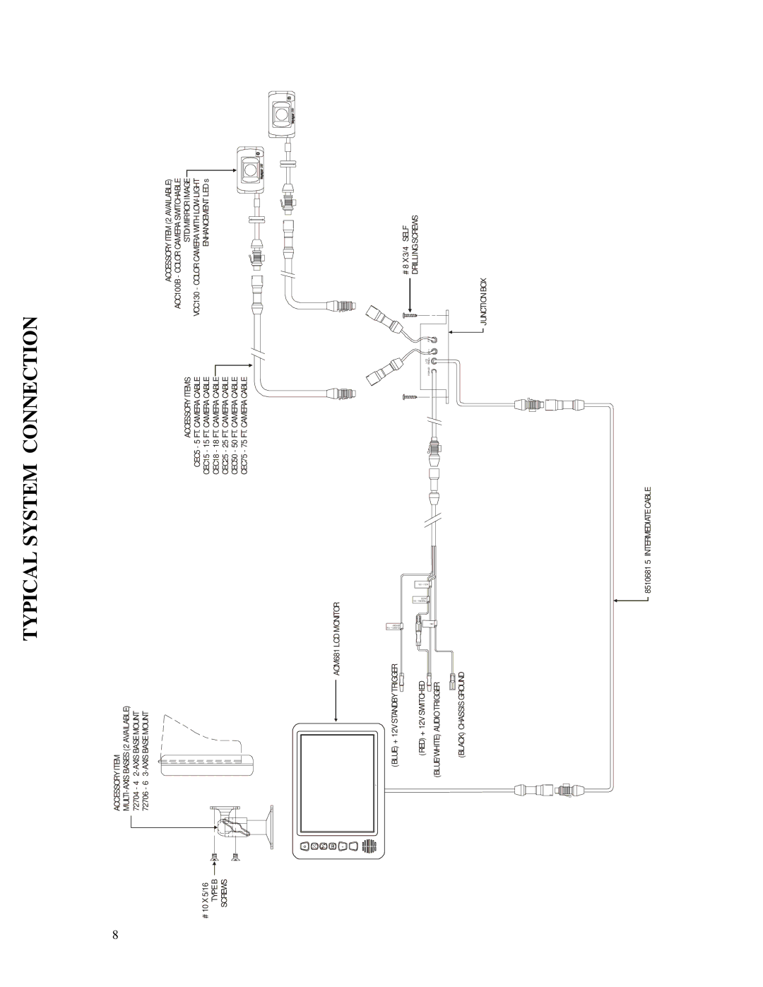 ASA Electronics AOM681 owner manual Connection, Typical System 