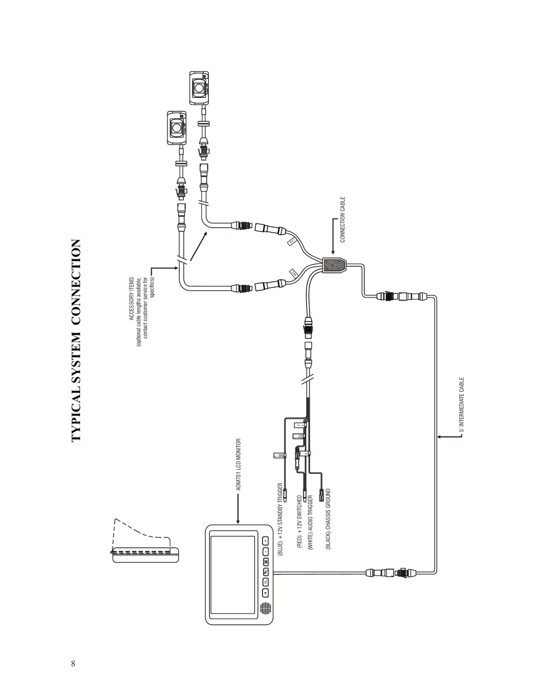 ASA Electronics AOM701 owner manual System Connection, Typical 