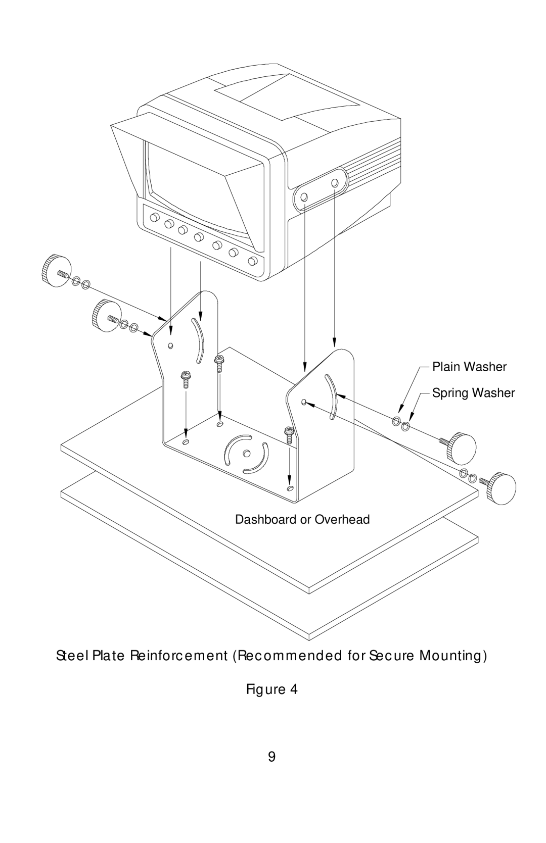 ASA Electronics AOC-75, AOS58 operation manual Steel Plate Reinforcement Recommended for Secure Mounting 