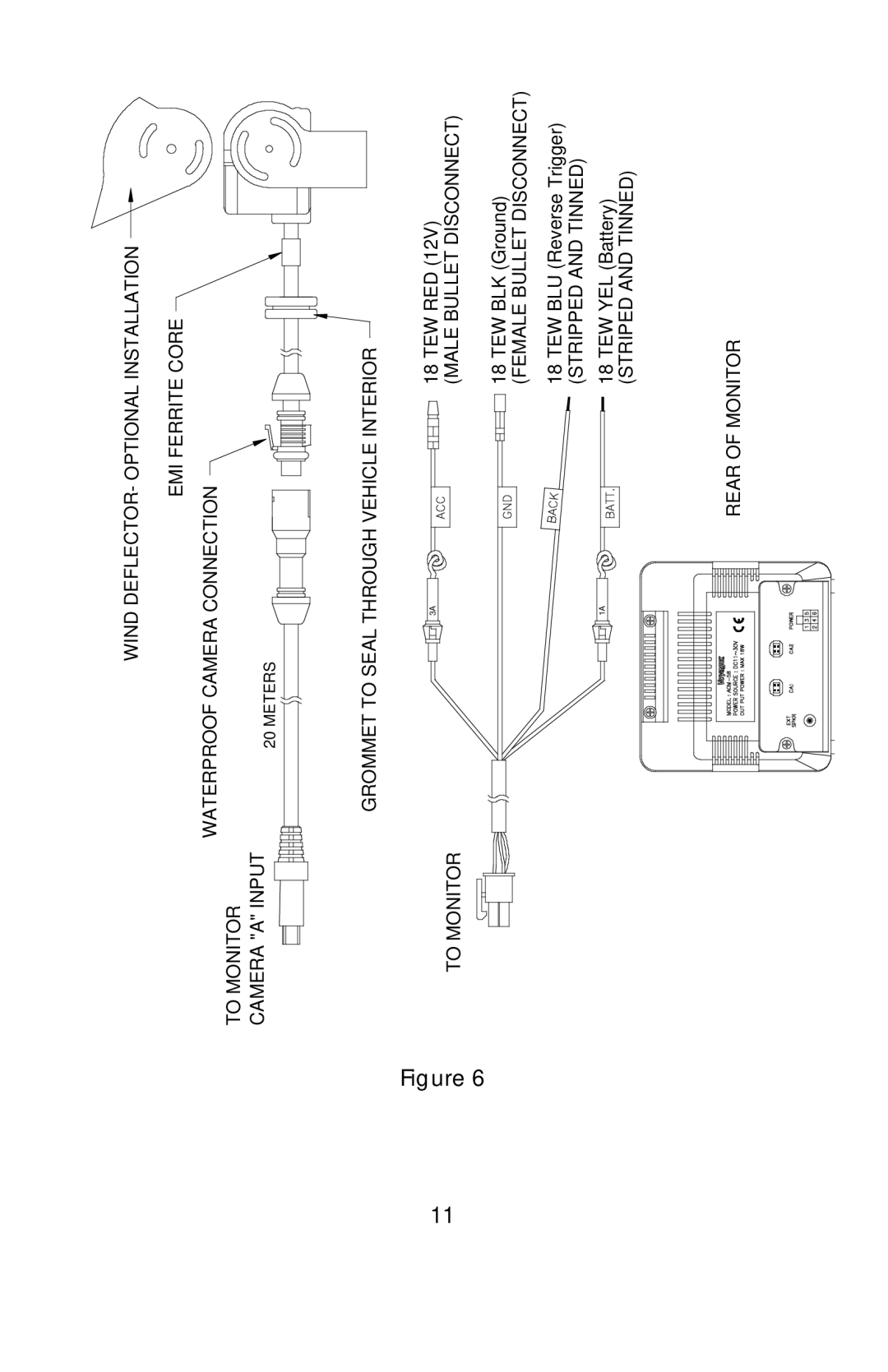 ASA Electronics AOC-75, AOS58 operation manual Throughvehicle Grommettoseal Tomonitor 