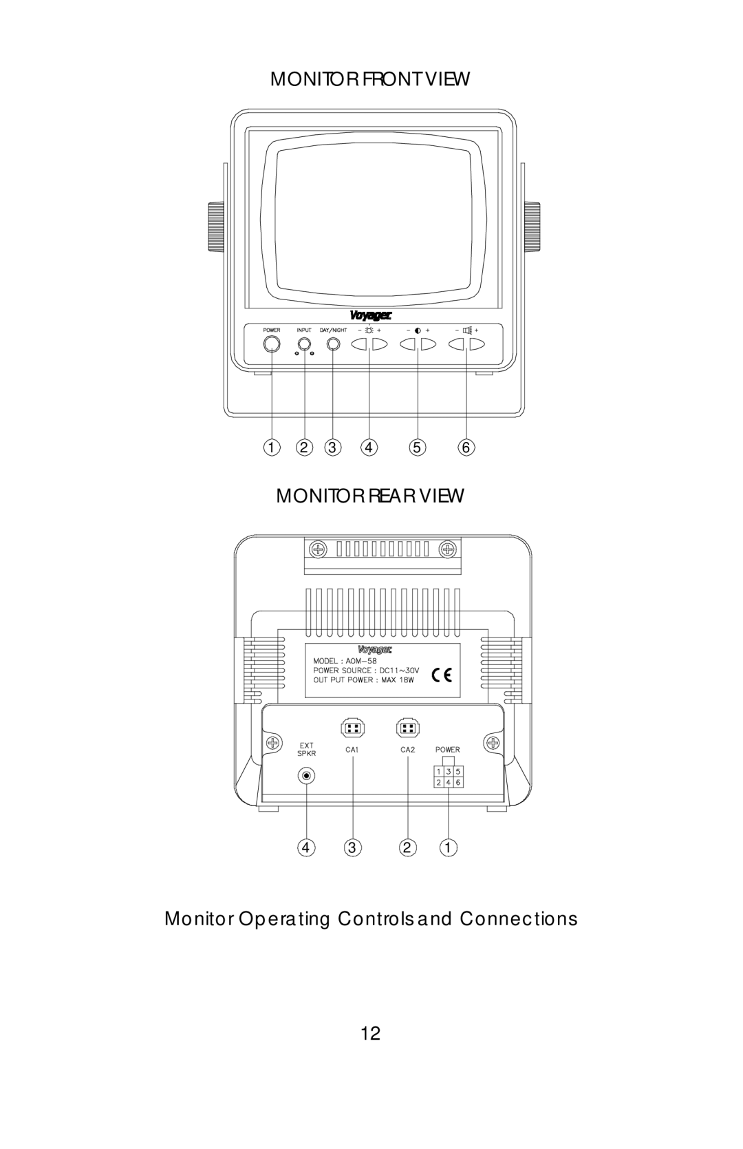 ASA Electronics AOS58, AOC-75 operation manual Monitor Front View Monitor Rear View 