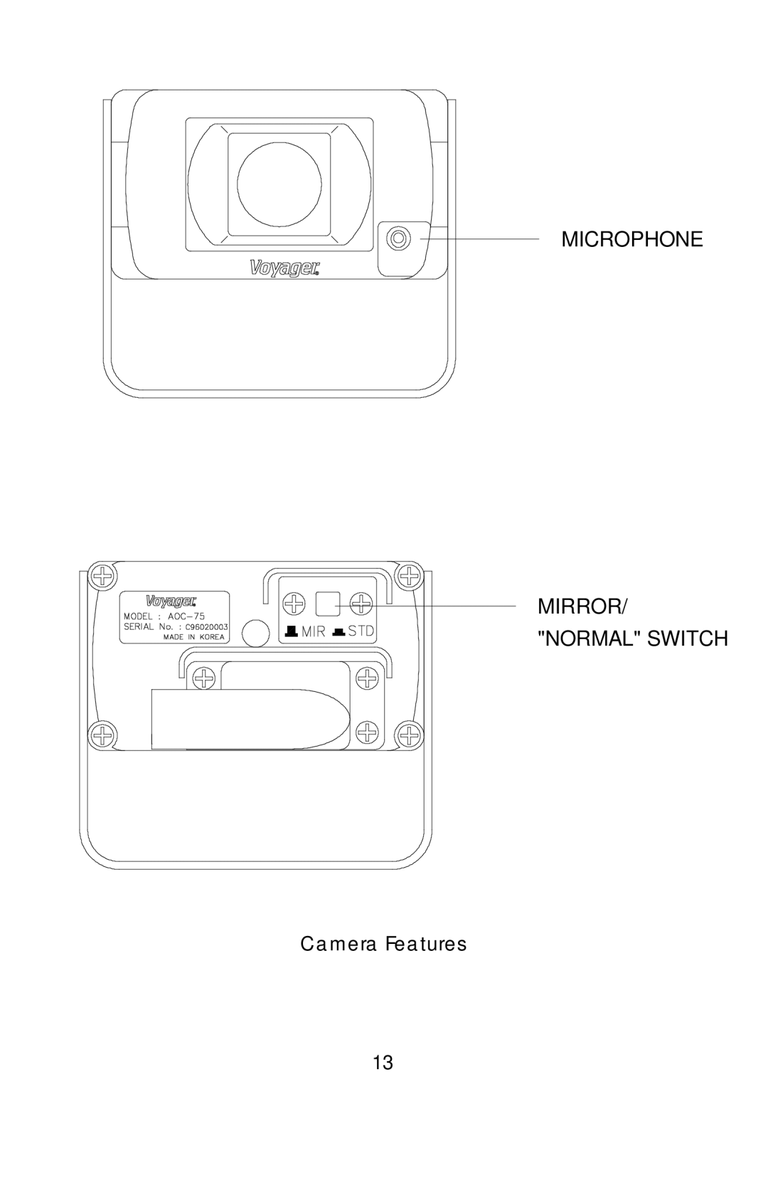 ASA Electronics AOC-75, AOS58 operation manual Microphone Mirror Normal Switch 