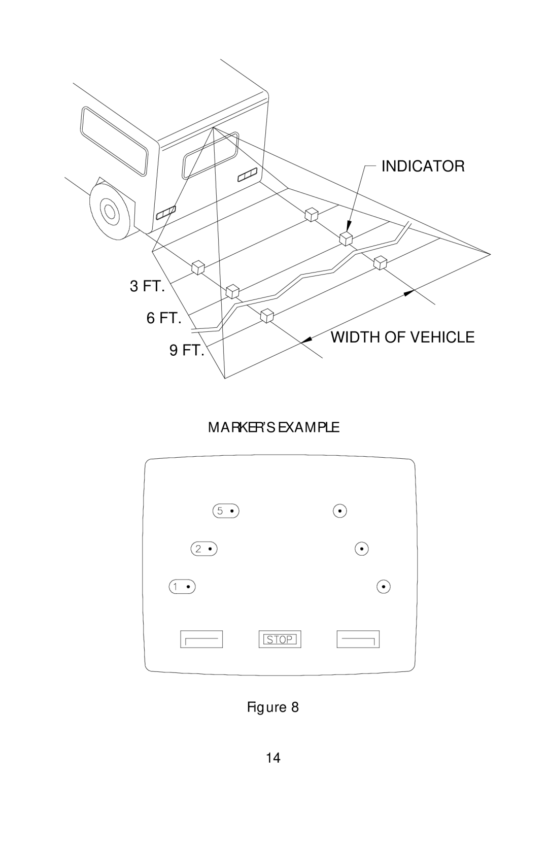 ASA Electronics AOS58, AOC-75 operation manual Indicator Width of Vehicle, MARKER’S Example 