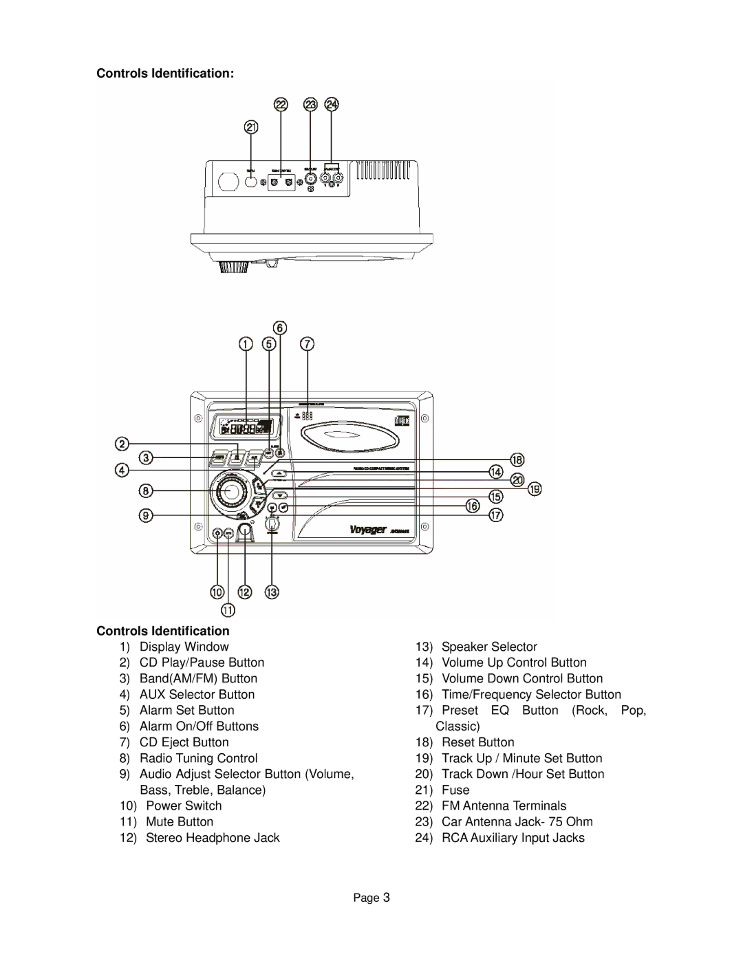 ASA Electronics AWM900S owner manual Controls Identification 