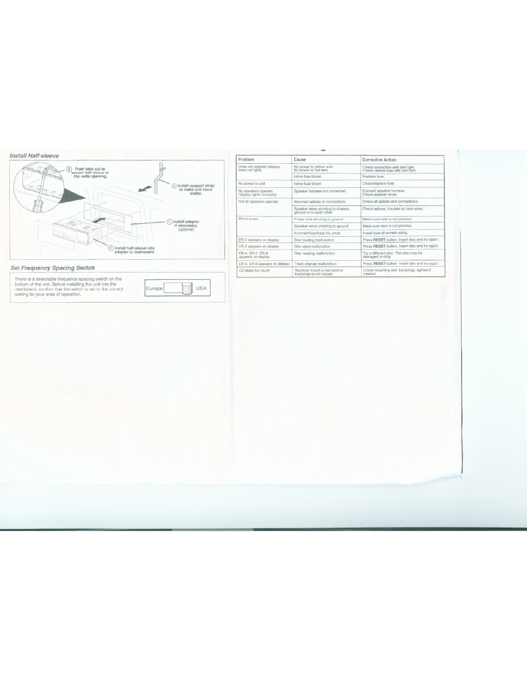 ASA Electronics CD3010X manual 