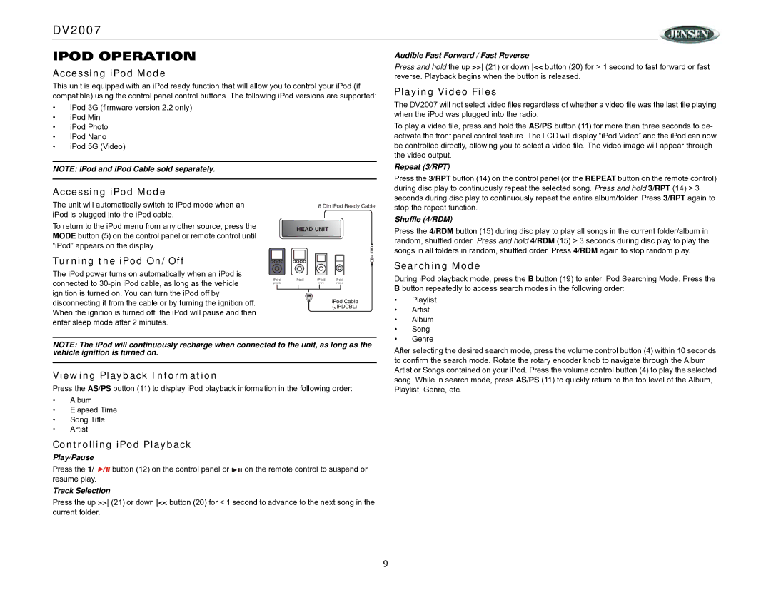 ASA Electronics DV2007 operation manual Ipod Operation 