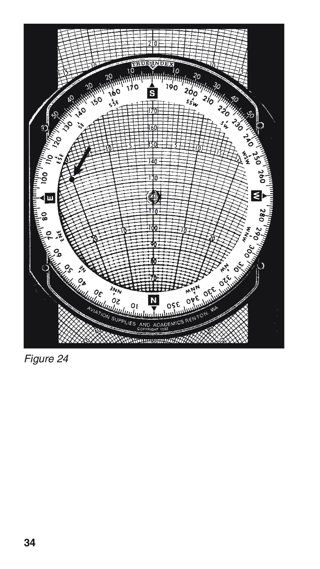 ASA Electronics E6-B manual 