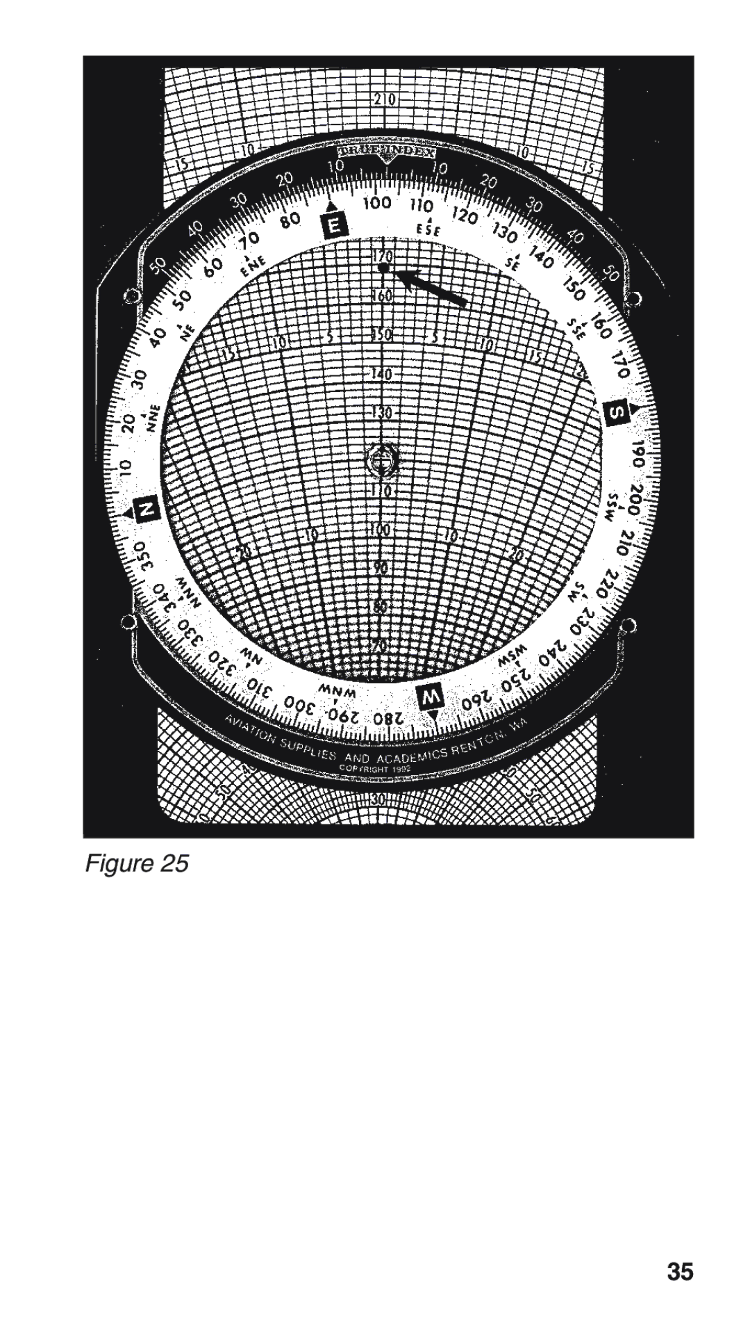 ASA Electronics E6-B manual 