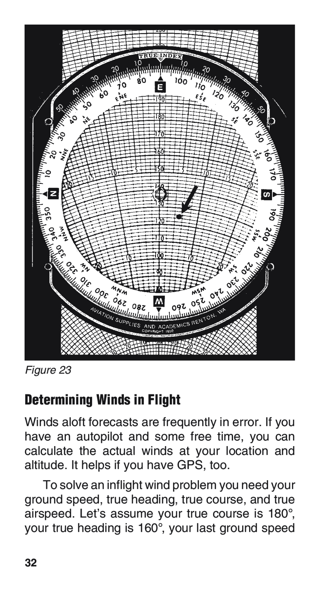 ASA Electronics E6-B manual Determining Winds in Flight 