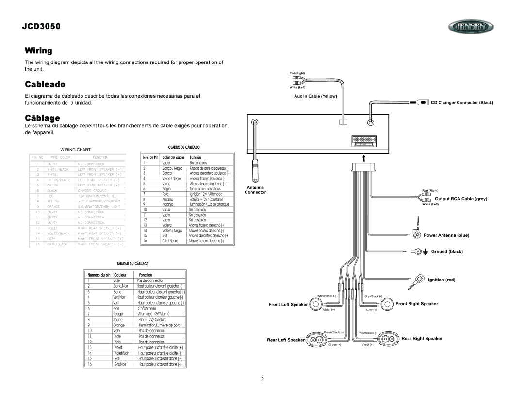 ASA Electronics owner manual JCD3050 Wiring, Cableado, Câblage 