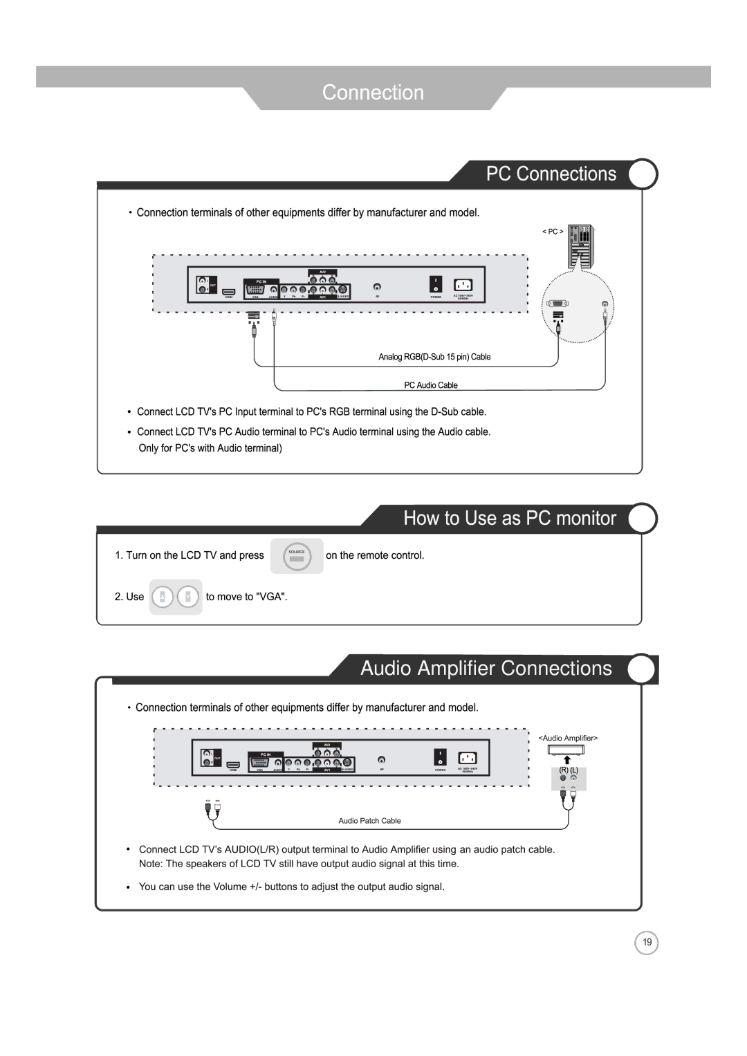 ASA Electronics JE4208 manual Audio Amplifier Connections 