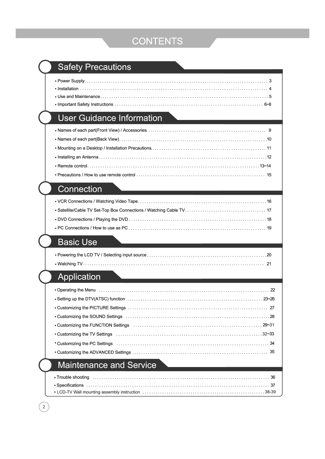 ASA Electronics JE4208 manual 