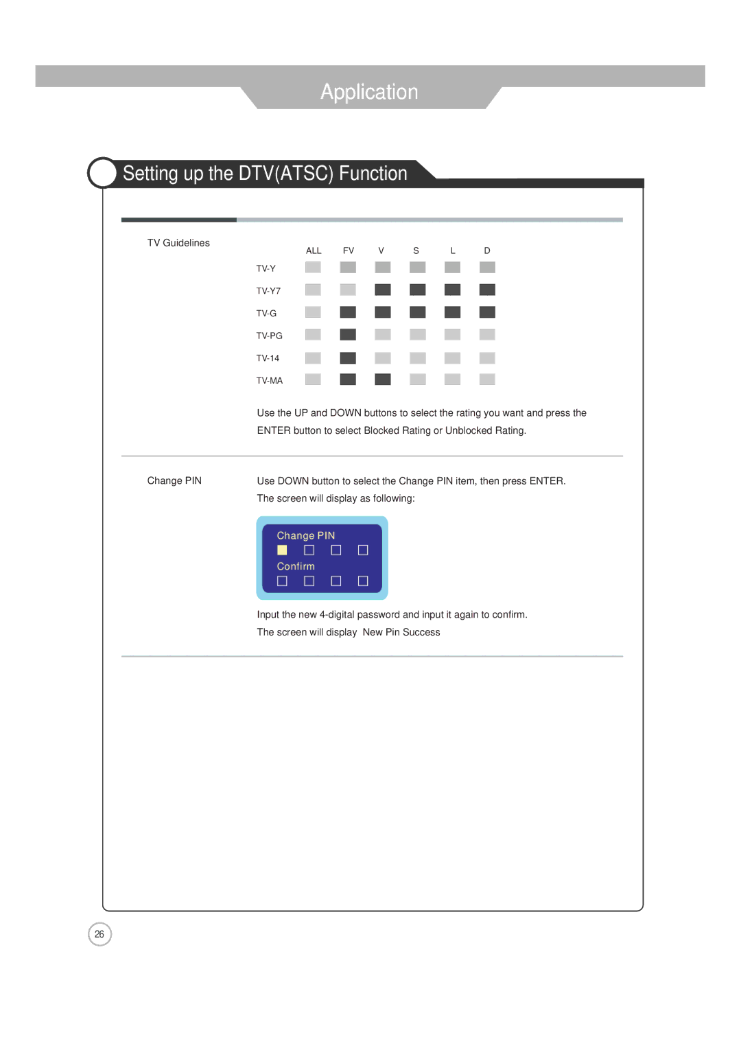 ASA Electronics JE4208 manual Change PIN Confirm 