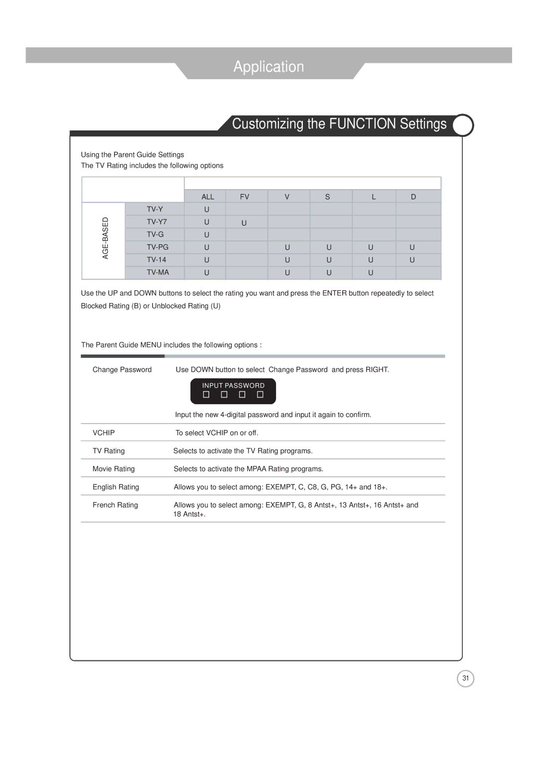 ASA Electronics JE4208 manual Using the Parent Guide Settings 