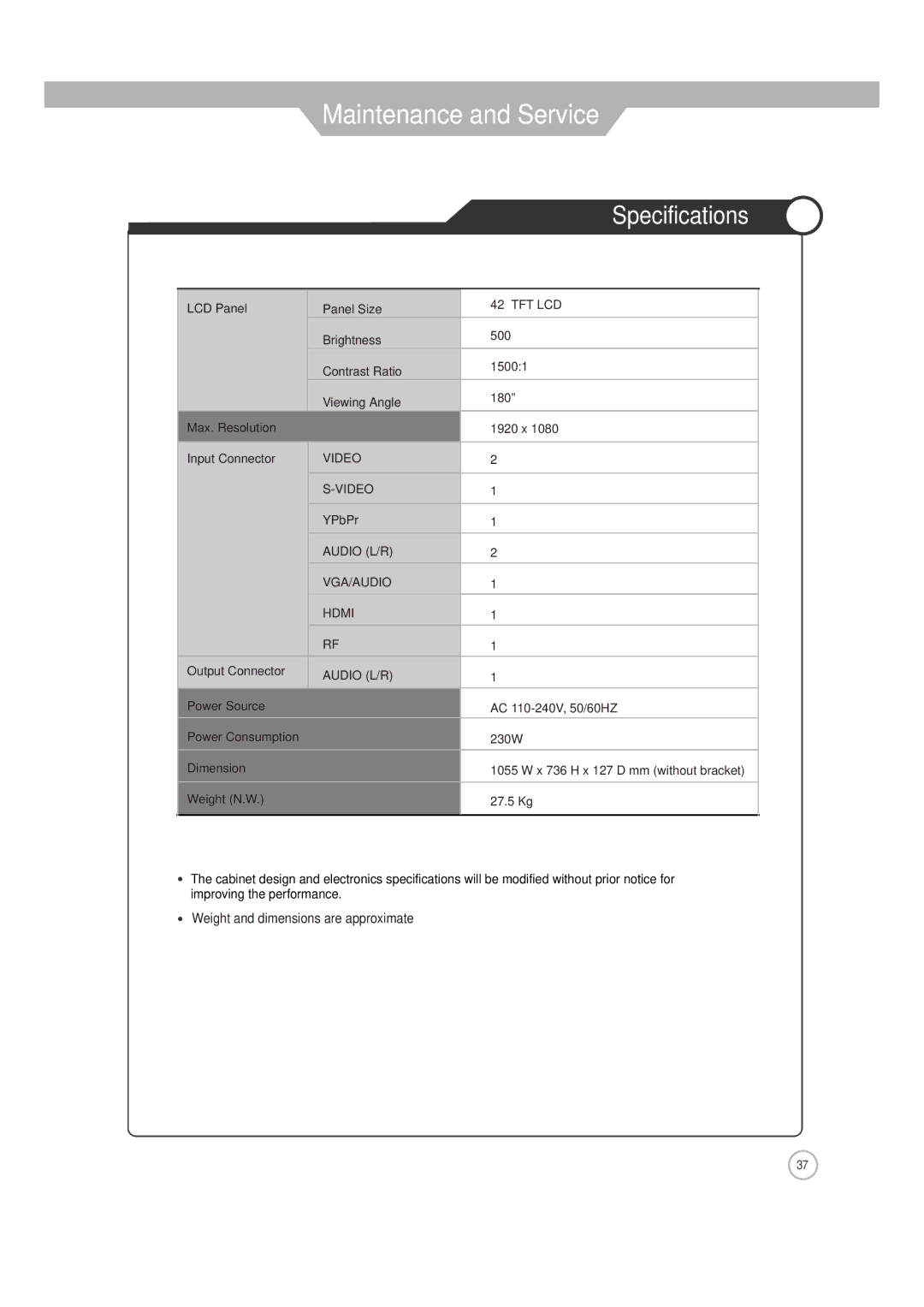 ASA Electronics JE4208 manual Specifications, Tft Lcd 