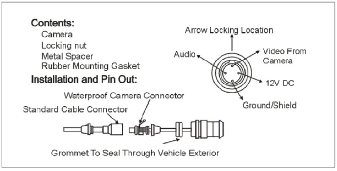 ASA Electronics VBCYL15 manual 