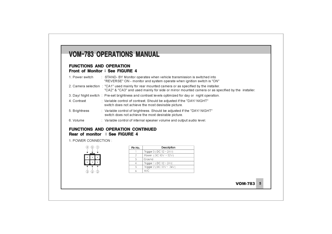 ASA Electronics VOM-783 manual 