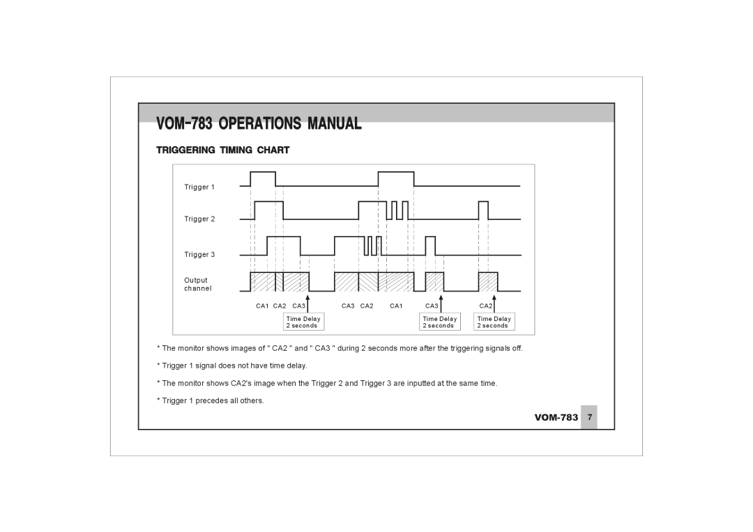 ASA Electronics VOM-783 manual 