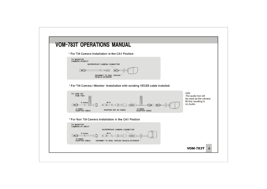 ASA Electronics VOM-783T manual 