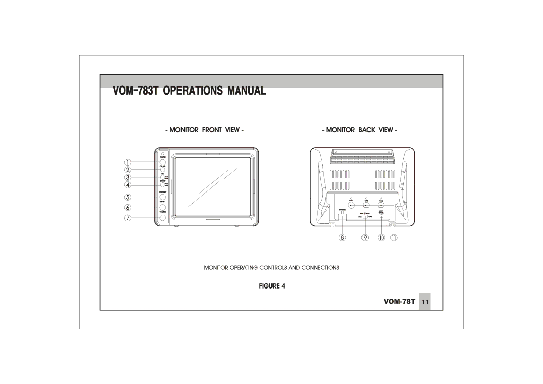 ASA Electronics VOM-783T manual 