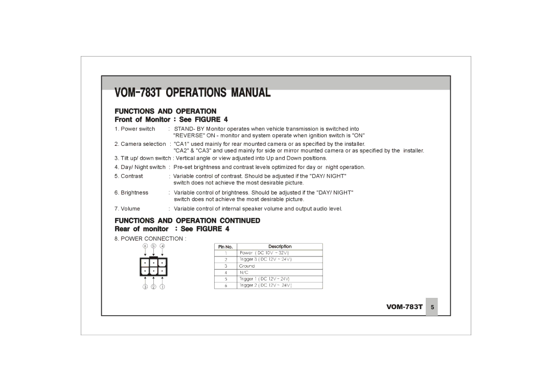 ASA Electronics VOM-783T manual 