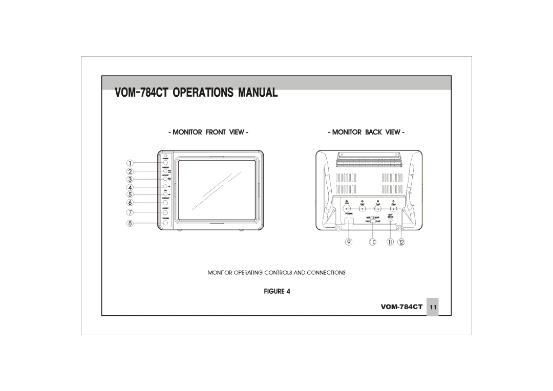 ASA Electronics VOM-784CT manual 