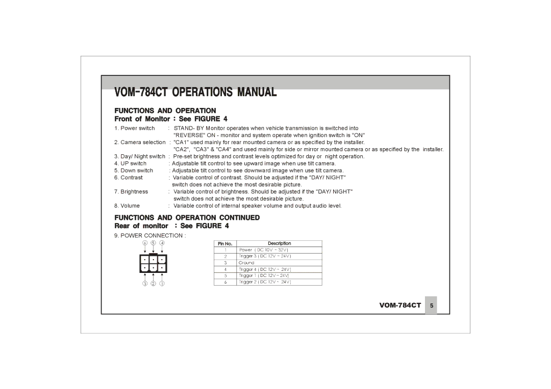 ASA Electronics VOM-784CT manual 