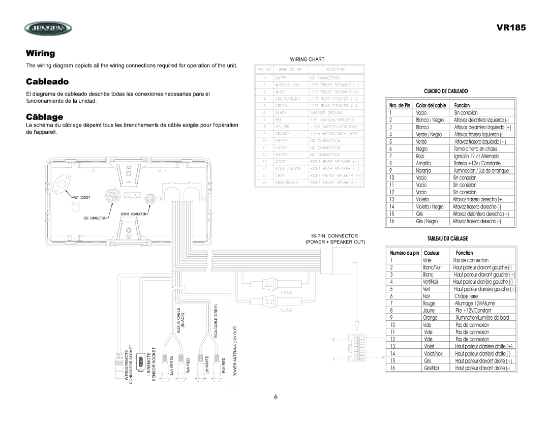 ASA Electronics VR185 owner manual Wiring, Cableado, Câblage 