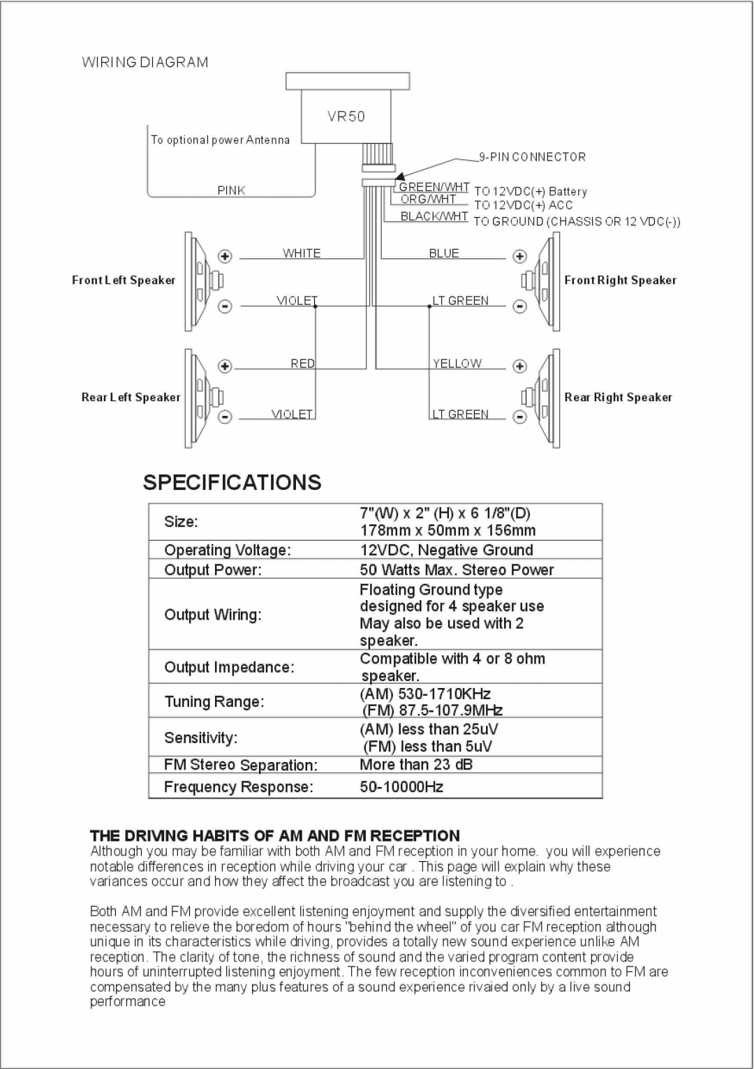 ASA Electronics VR50 manual 