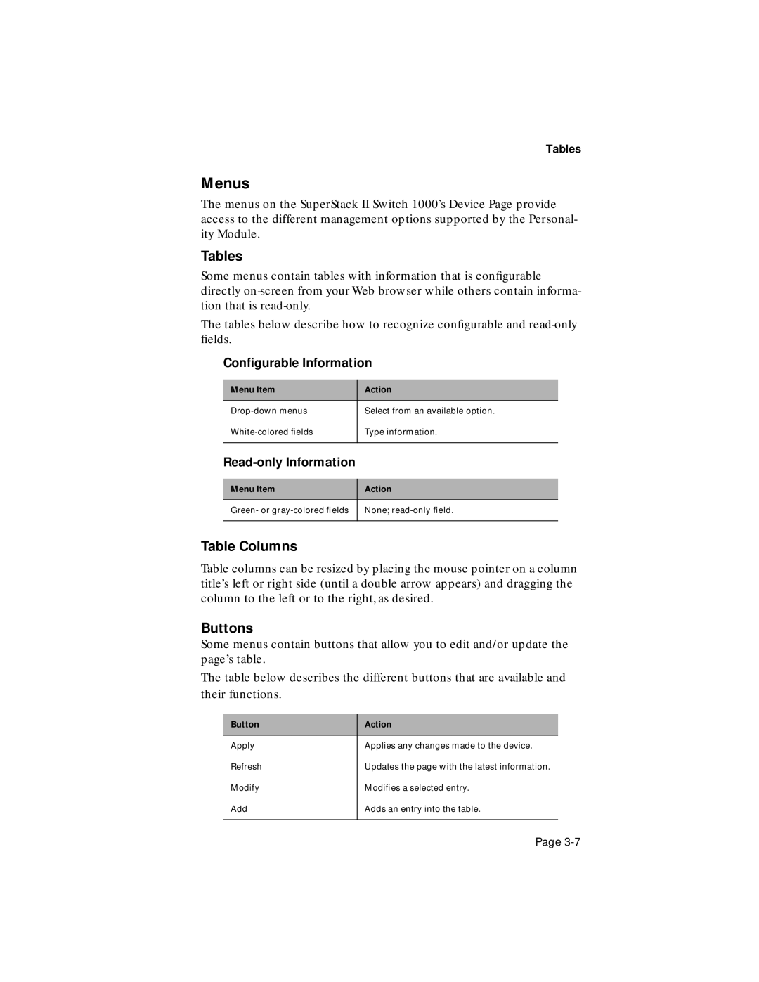 Asante Technologies 1000 user manual Menus, Tables, Table Columns, Buttons 