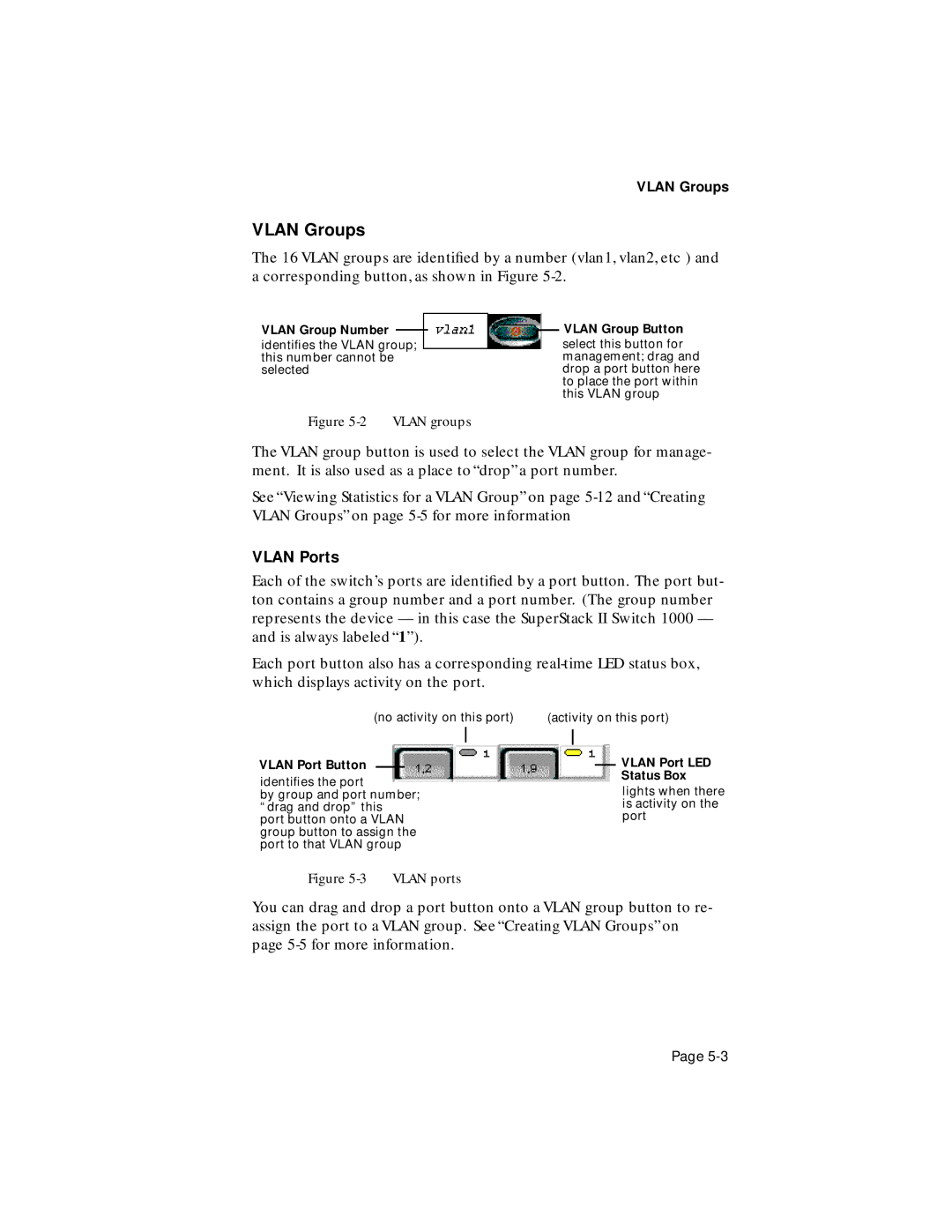 Asante Technologies 1000 user manual Vlan Groups, Vlan Ports 