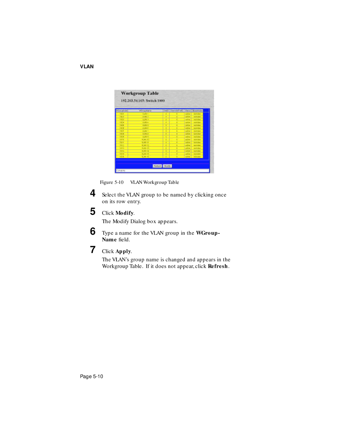 Asante Technologies 1000 user manual Vlan Workgroup Table 