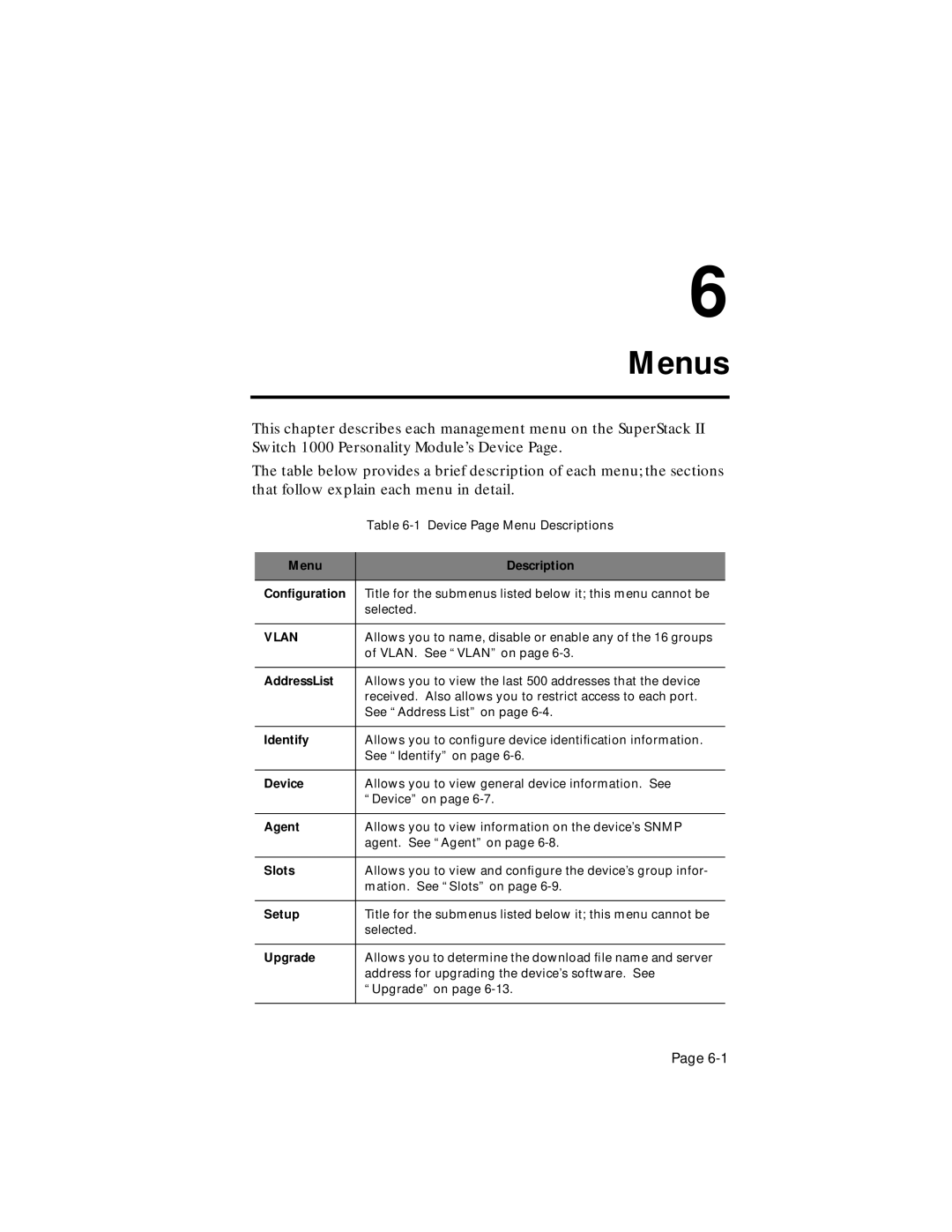 Asante Technologies 1000 user manual Menu Description Conﬁguration, AddressList, Identify, Agent, Slots, Setup, Upgrade 