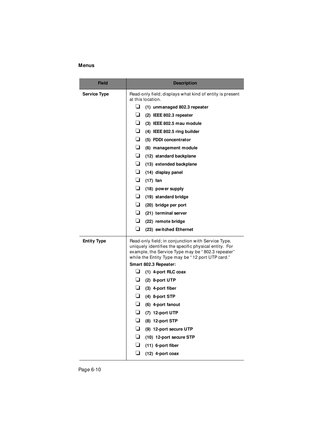 Asante Technologies 1000 user manual Menus 