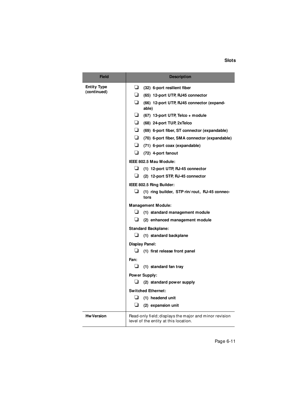 Asante Technologies 1000 user manual Port coax expandable 