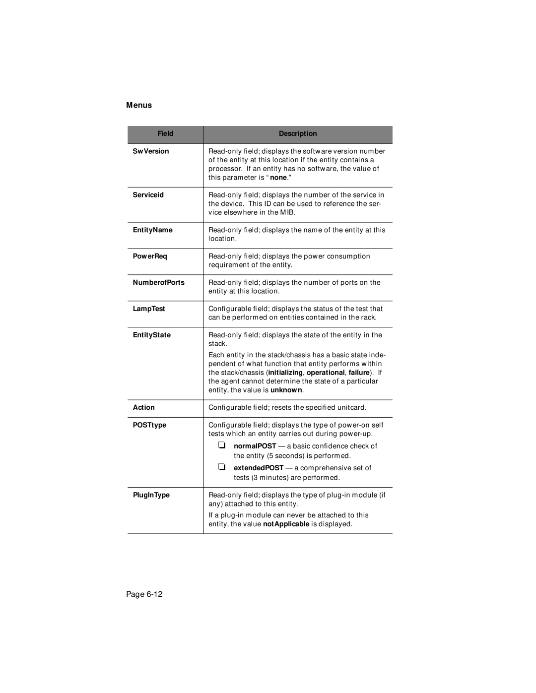 Asante Technologies 1000 Field Description SwVersion, Serviceid, EntityName, PowerReq, NumberofPorts, LampTest, Action 