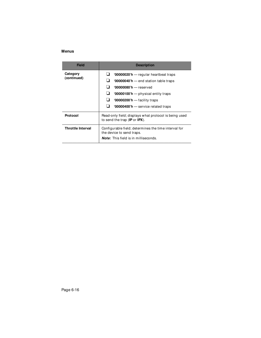 Asante Technologies 1000 user manual Menus 