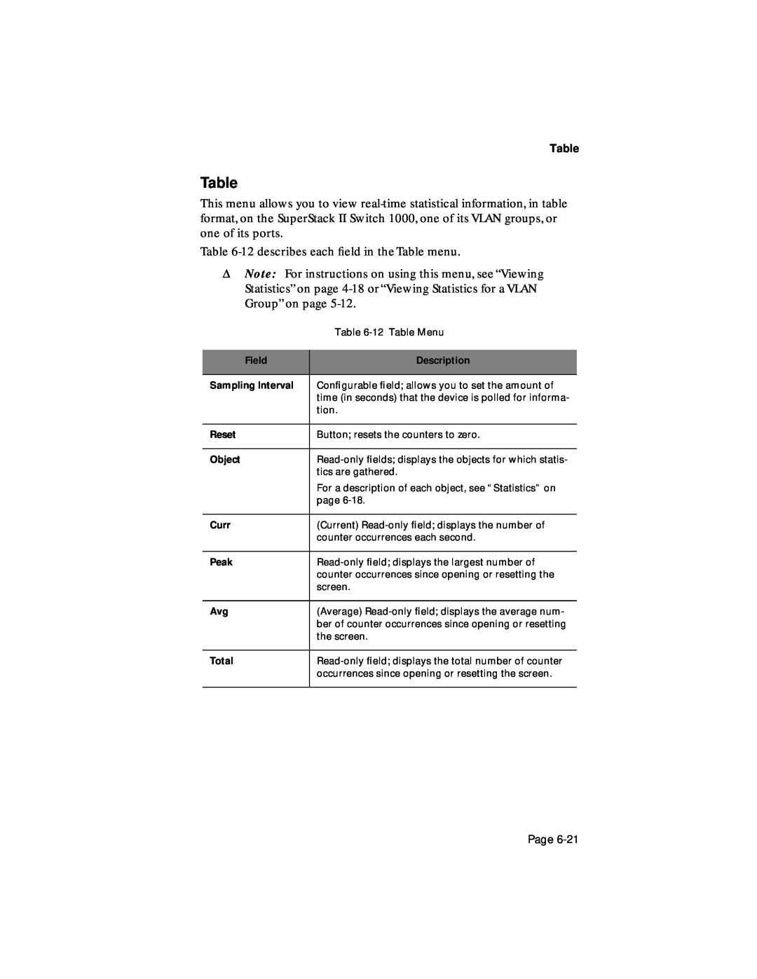 Asante Technologies 1000 user manual 12 describes each ﬁeld in the Table menu 
