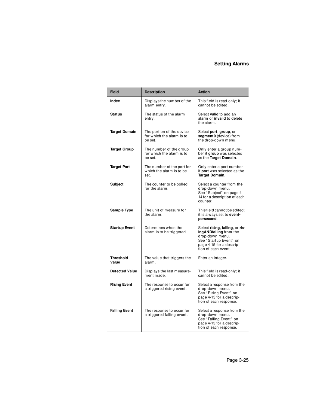 Asante Technologies 100TX user manual Setting Alarms 