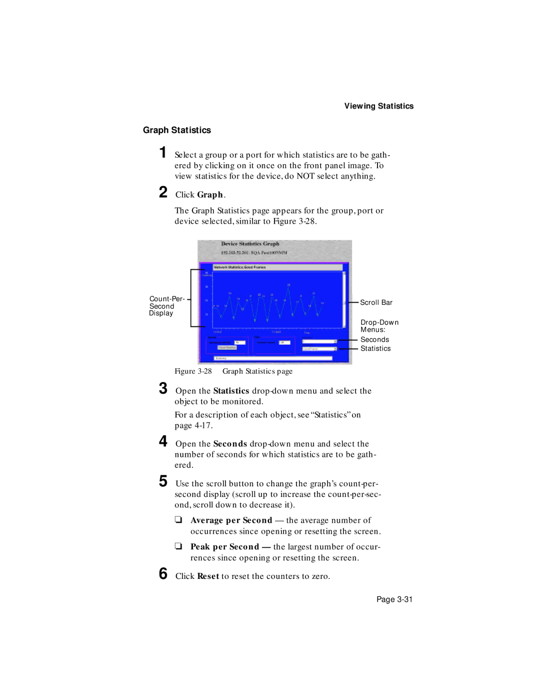 Asante Technologies 100TX user manual Graph Statistics 