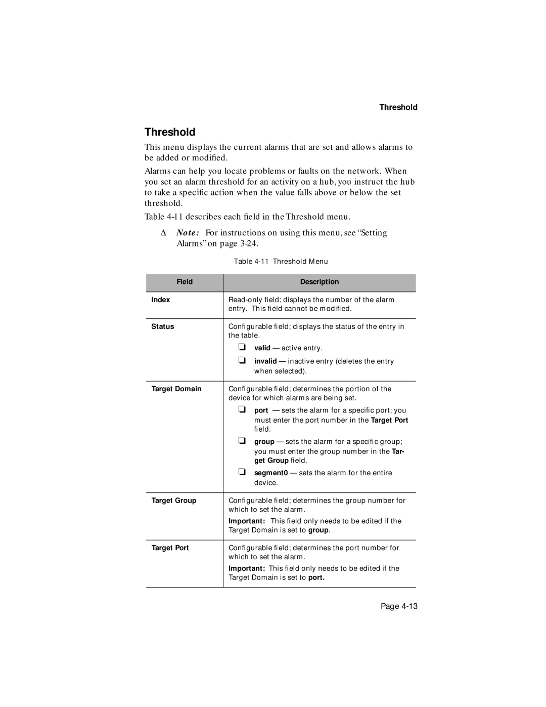 Asante Technologies 100TX user manual Threshold 