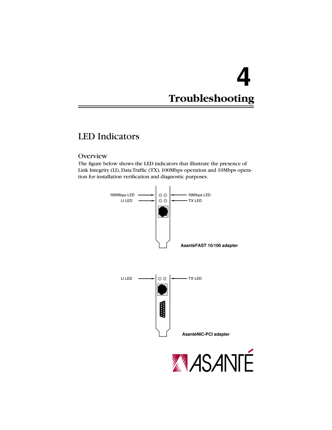 Asante Technologies 10/100 manual Troubleshooting, LED Indicators, Overview 