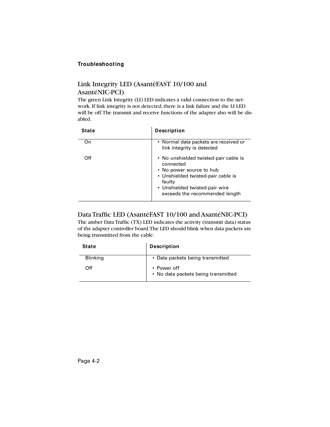 Asante Technologies manual Link Integrity LED AsantéFAST 10/100 AsantéNIC-PCI 