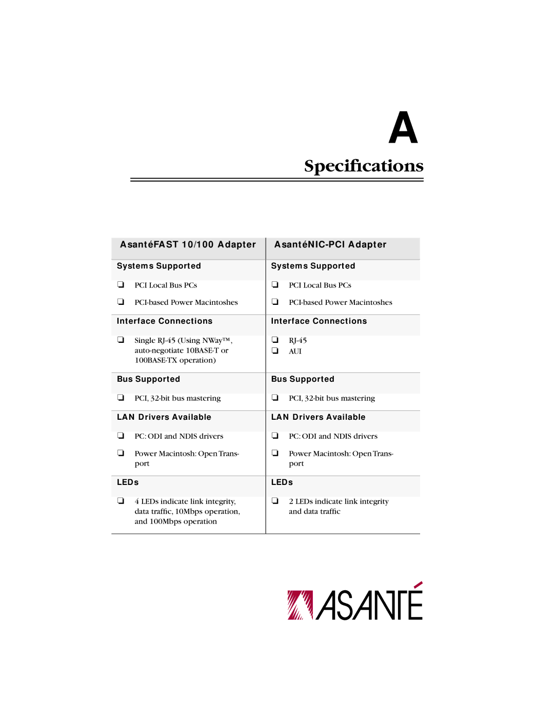 Asante Technologies manual Speciﬁcations, AsantéFAST 10/100 Adapter AsantéNIC-PCI Adapter 