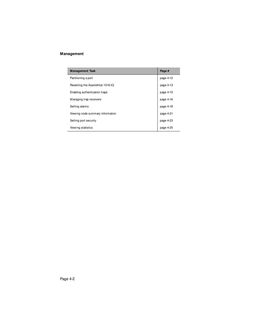 Asante Technologies 1016-IQ user manual Management 