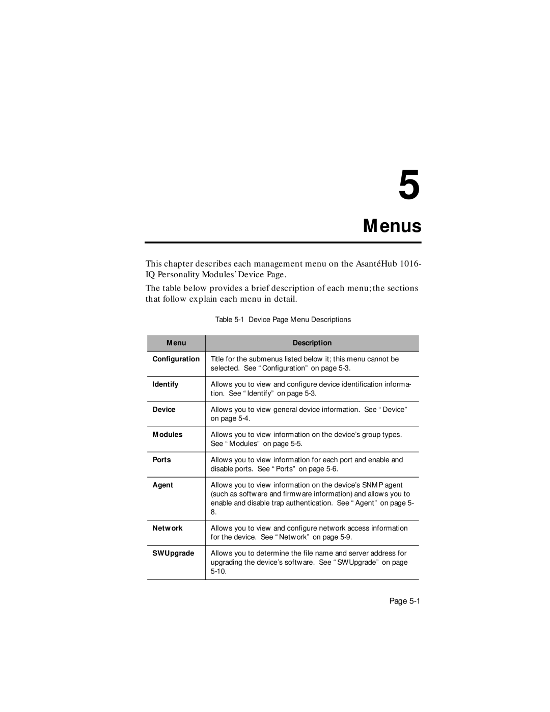 Asante Technologies 1016-IQ user manual Menus 